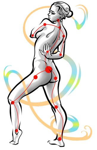 formation-personnage