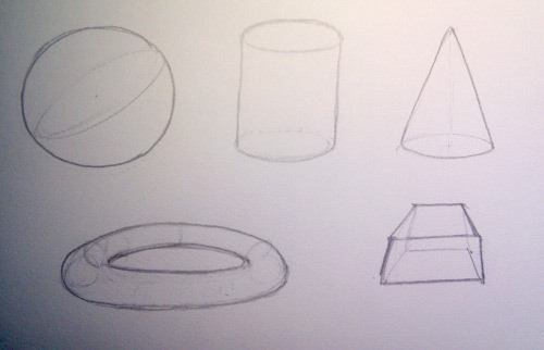 formes simples dessin : sphère cylindre cône 