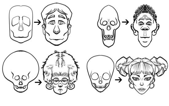dessiner des visages : exemples de visages différents
