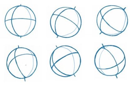 Sphères pour dessiner une tête