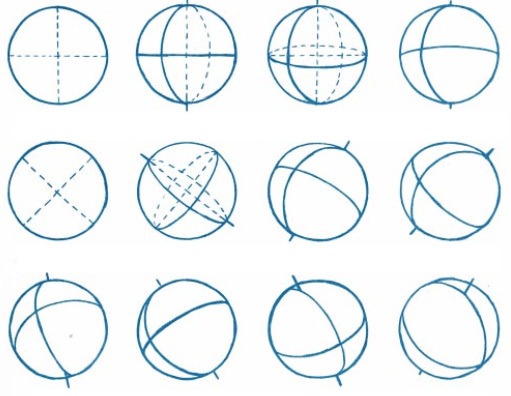 Sphères pour apprendre à dessiner un visage