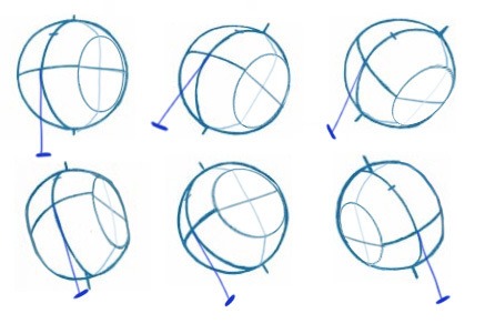 Menton placé sur une sphère pour dessiner un visage