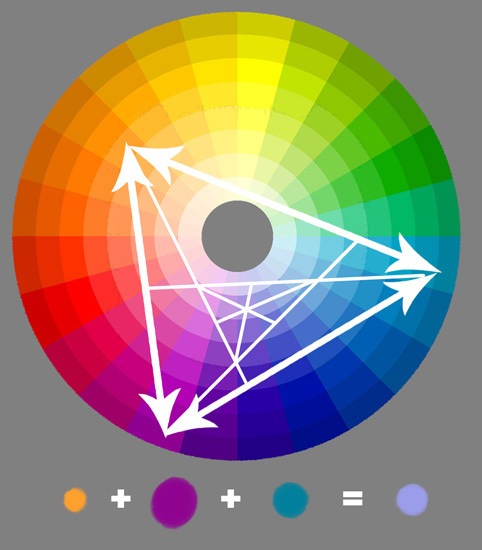 mélange-trois-couleurs-quantite-différentes