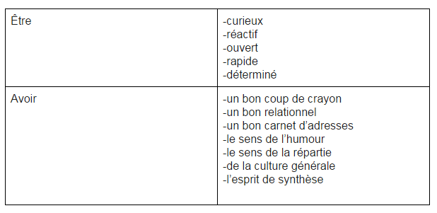 tableau récapitulatif pour devenir dessinateur de presse