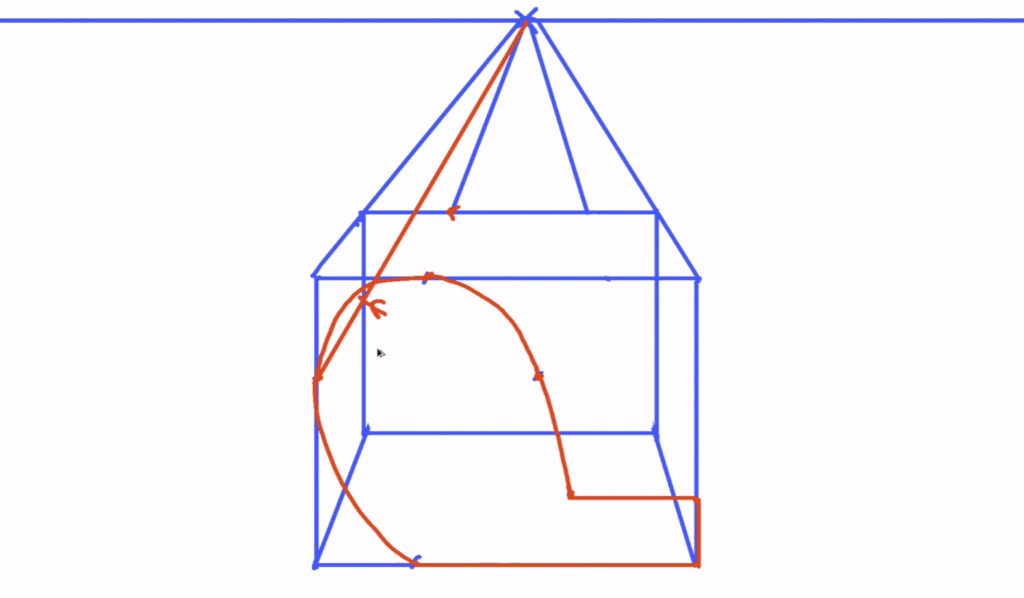 Simplifiez le dessin en perspective grâce à cette technique simple 16