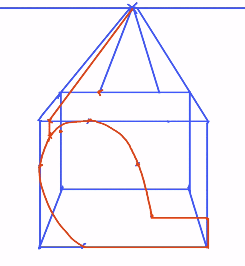 Simplifiez le dessin en perspective grâce à cette technique simple 17