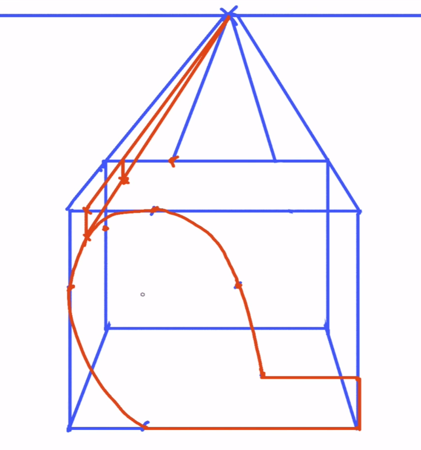 Simplifiez le dessin en perspective grâce à cette technique simple 18