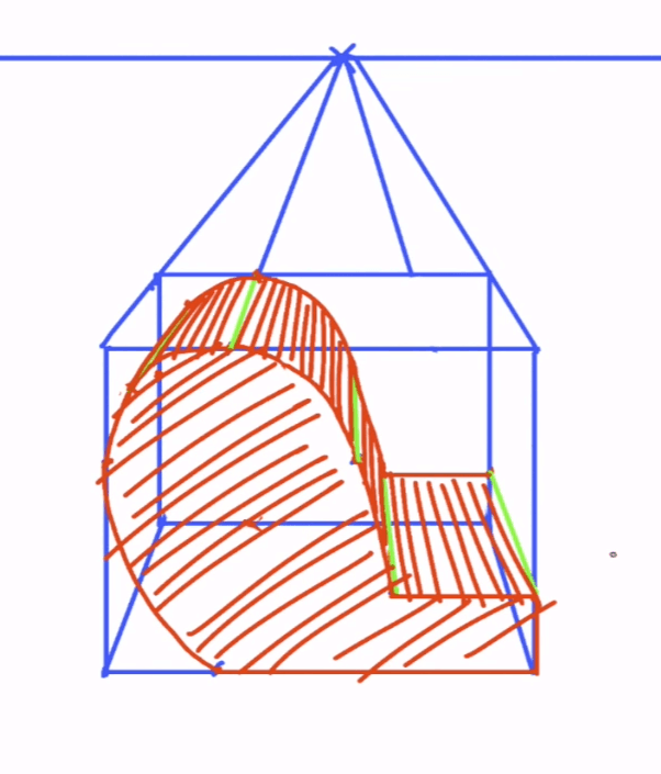 Simplification d'objets complexes en 3 dimensions