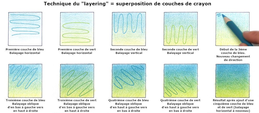technique de layering avec les crayons de couleurs