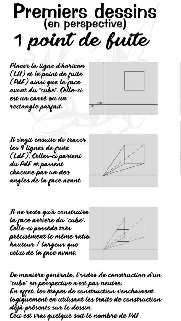 Exemple de perspective à 1 point de fuite