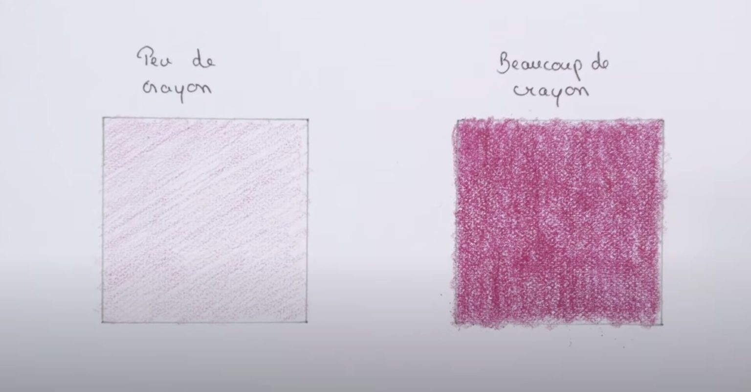 Comment utiliser un crayon aquarellable? Apprendre a dessiner
