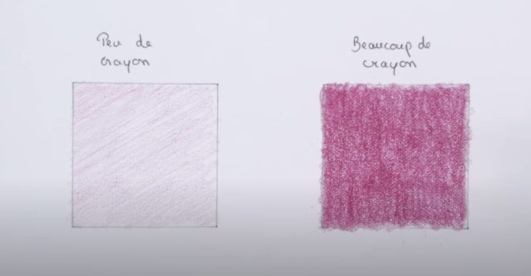 crayon aquarellable utilisation