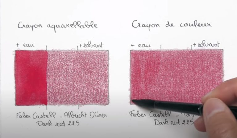 crayon aquarellable différence crayons couleur