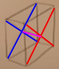 Perspective isométrique diagonales