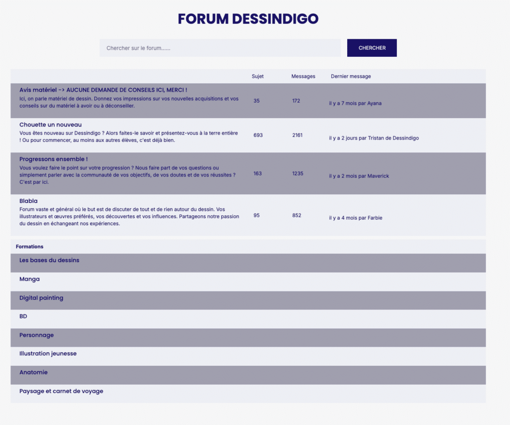 Forum Dessindigo