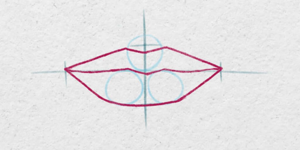 Dessiner les contours de la bouche
