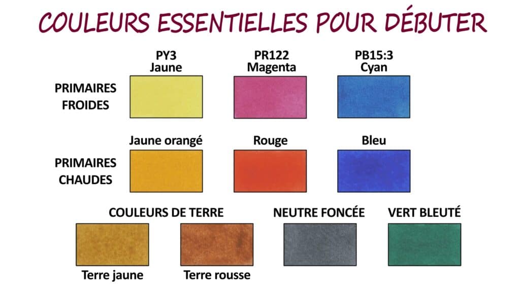 Palette de couleurs essentielles