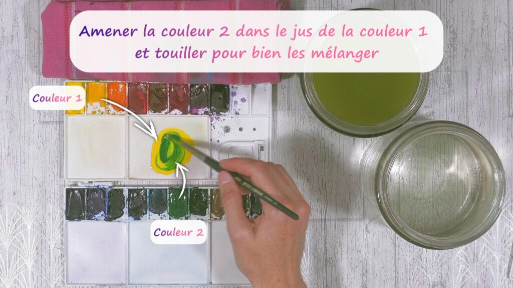 Faire un mélange de couleurs.