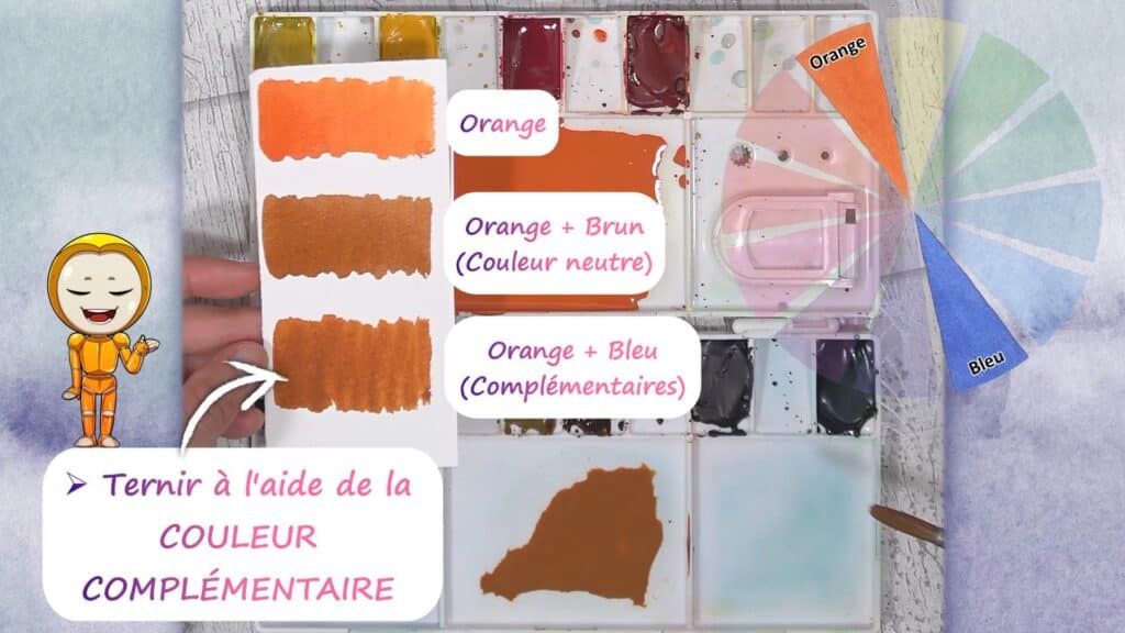 Ternir son mélange avec une couleur complémentaire.