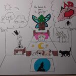 Alain lalsacien Raleur - Blog